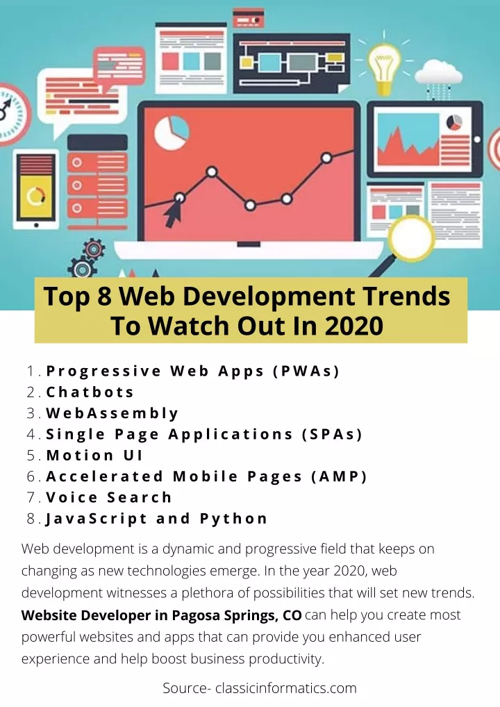 top 8 web development trends to watch out in 2020