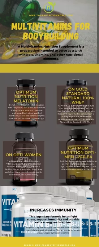www yournutritionworld com