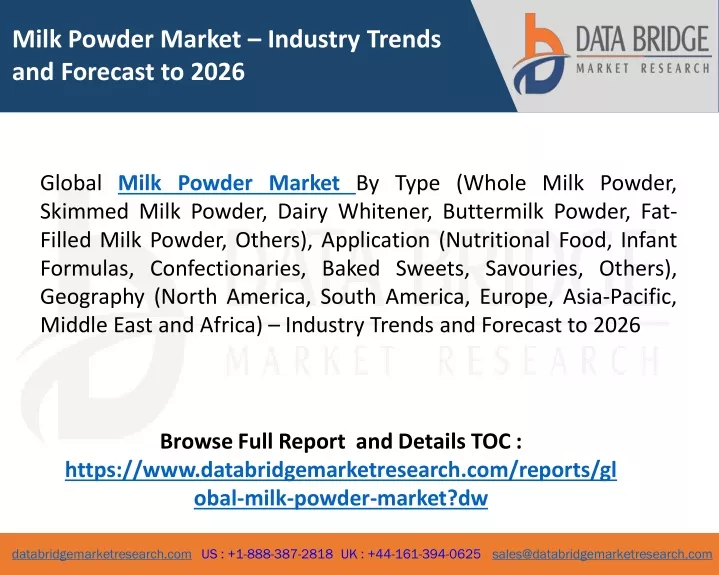 milk powder market industry trends and forecast