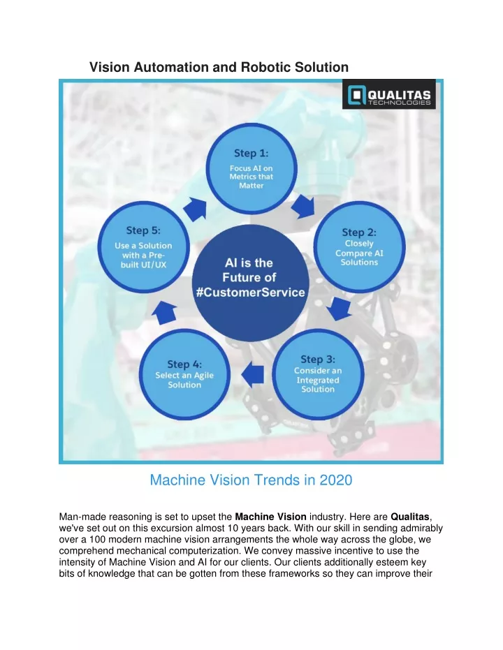 vision automation and robotic solution