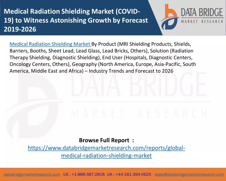 medical radiation shielding market covid