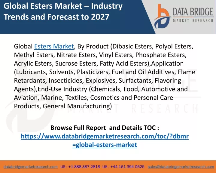 global esters market industry trends and forecast