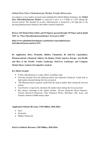 global para nitro cholrobenzene market trends