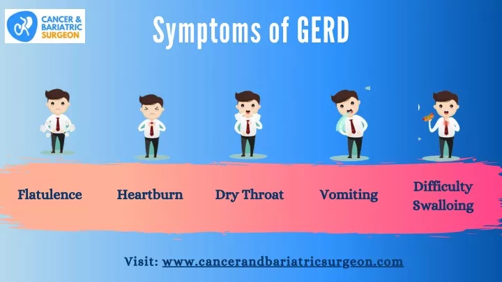 symptoms of gerd