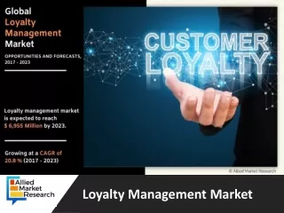 Loyalty Management Market Forecast by 2023