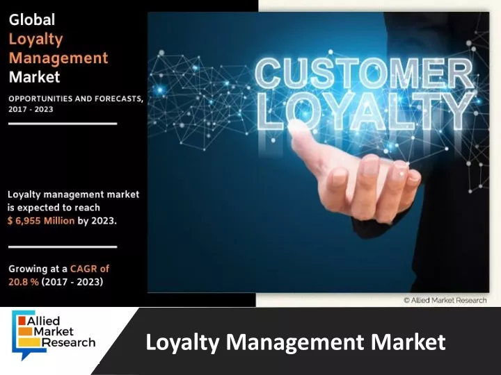loyalty management market