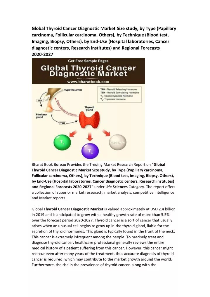 global thyroid cancer diagnostic market size