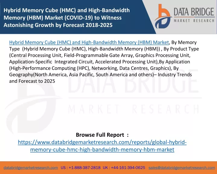 hybrid memory cube hmc and high bandwidth memory
