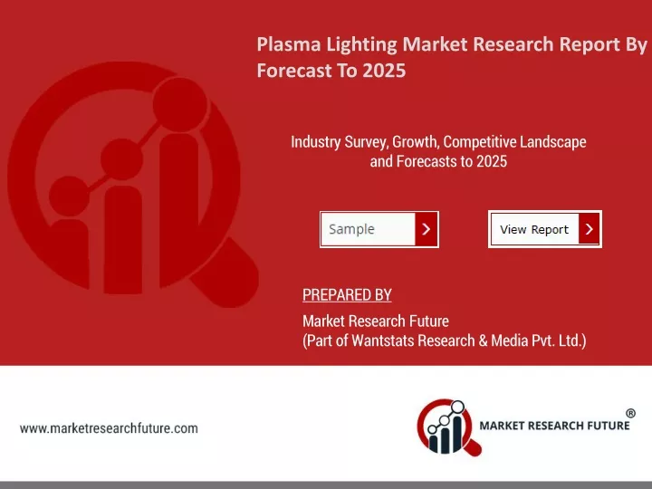plasma lighting market research report