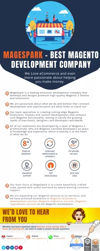 magespark best magento development company