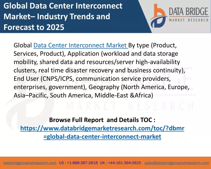 global data center interconnect market industry