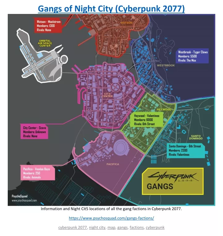 gangs of night city cyberpunk 2077
