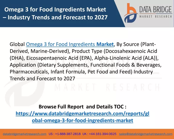 omega 3 for food ingredients market industry