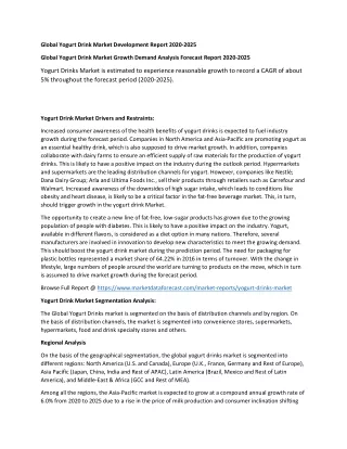 global yogurt drink market development report