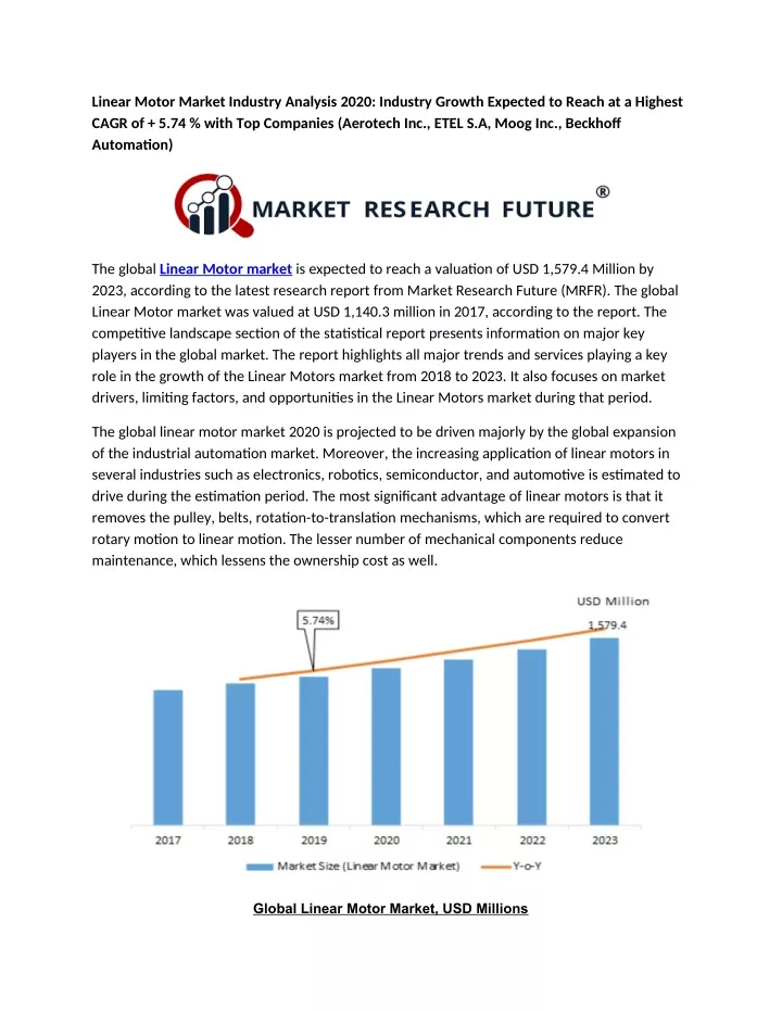 linear motor market industry analysis 2020