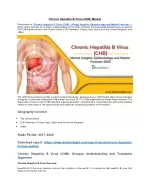 Chronic Hepatitis B Virus (CHB) Market - slide 1