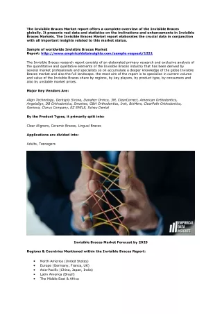 the invisible braces market report offers