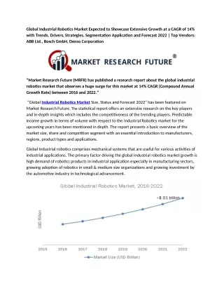 global industrial robotics market expected