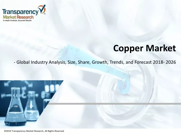 copper market