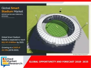 Smart Stadium Market Forecast by 2025