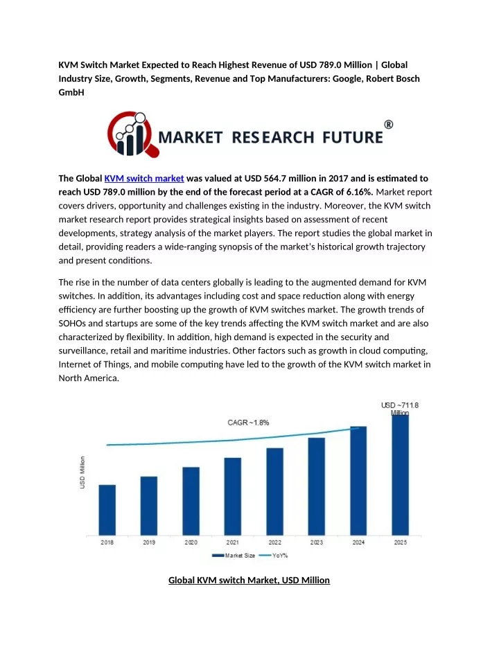 kvm switch market expected to reach highest