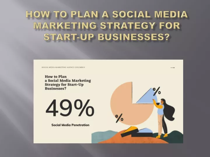 how to plan a social media marketing strategy for start up businesses