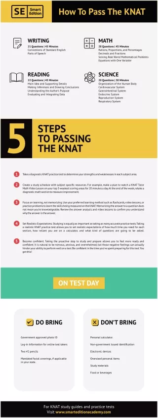 how to pass the knat