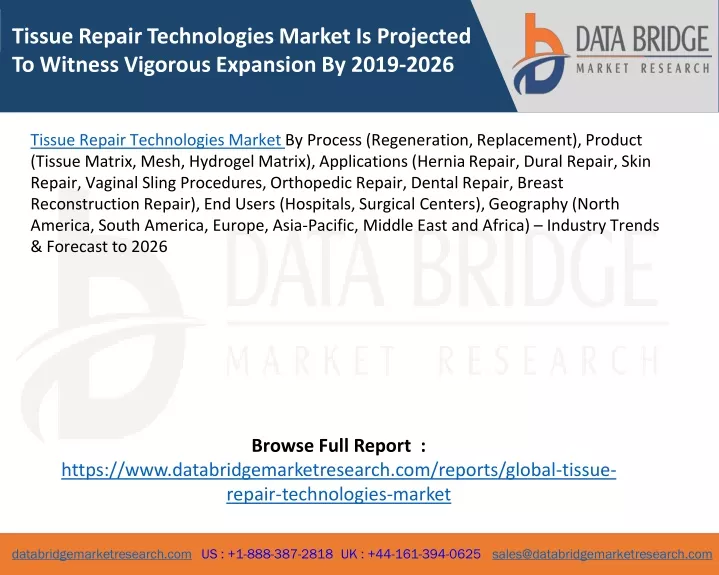 tissue repair technologies market is projected