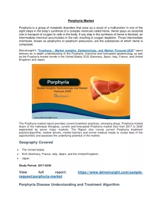 porphyria market