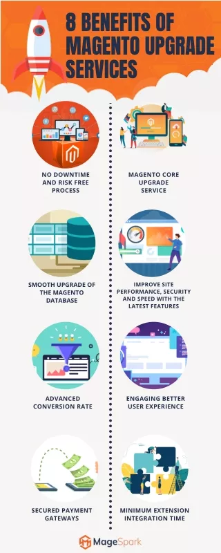 8 benefits of magento upgrade services