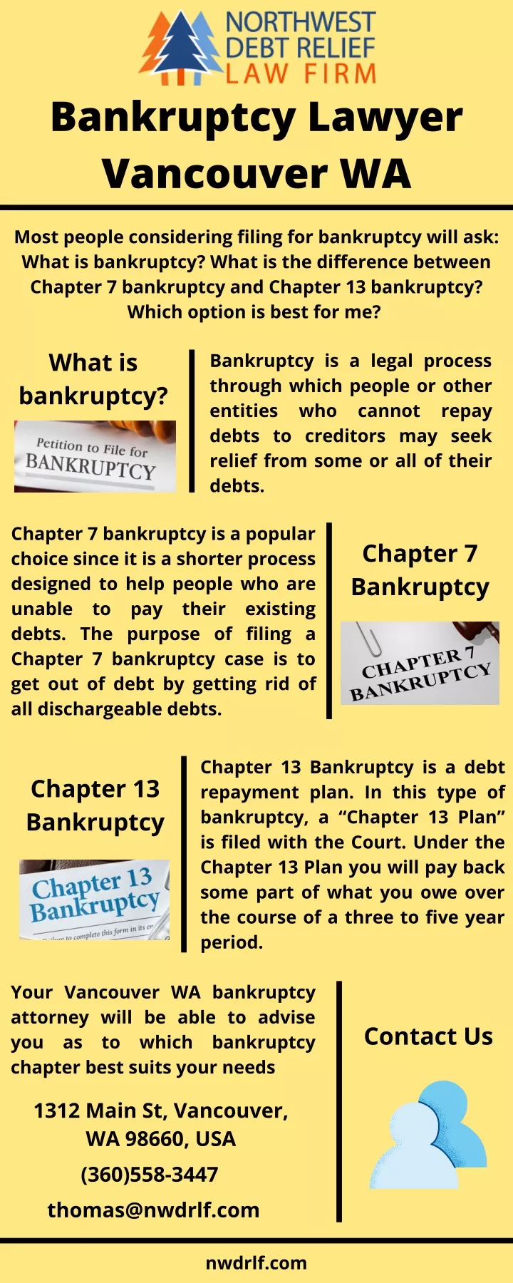 bankruptcy lawyer vancouver wa
