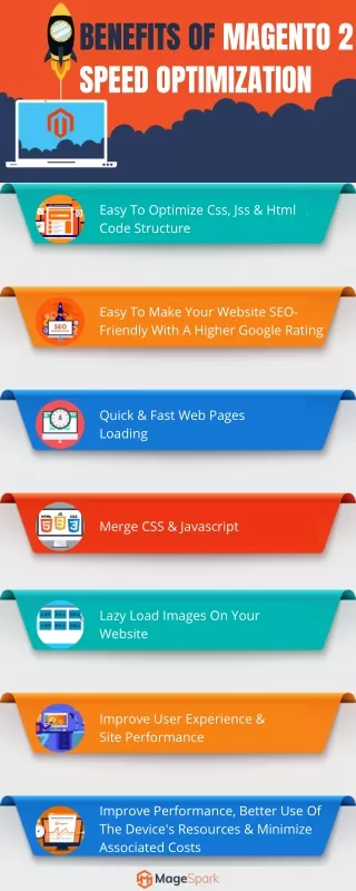 benefits of magento 2 speed optimization