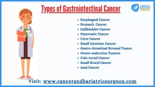 Types of Gastrointestinal Cancer | Best Gastrointestinal Cancer Surgeon Bangalore