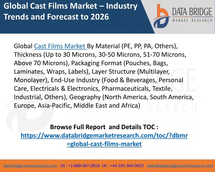 global cast films market industry trends
