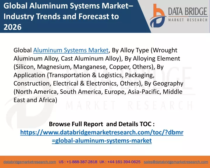 global aluminum systems market industry trends