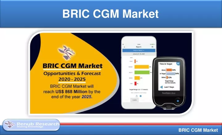 bric cgm market