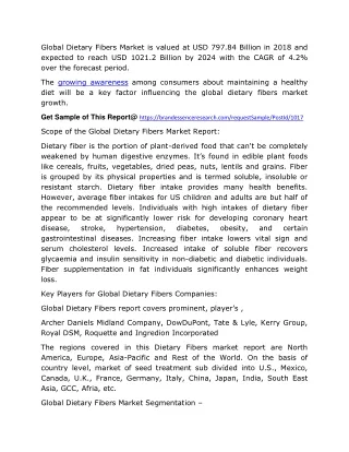 global dietary fibers market is valued