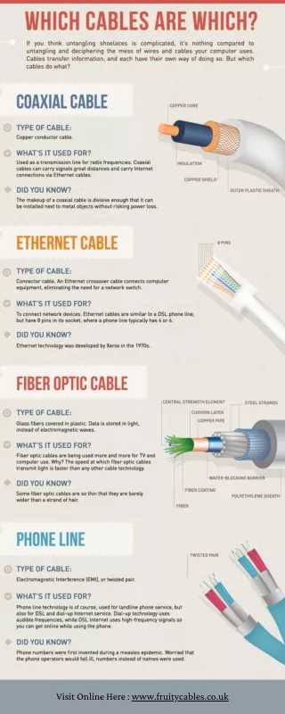 An Overview of Network Cabling
