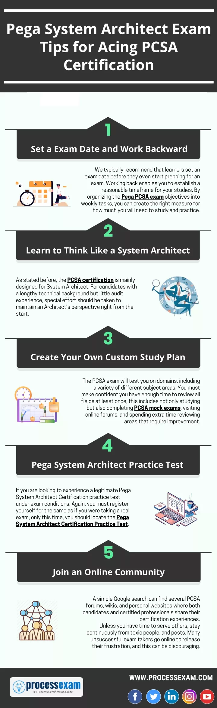 pega system architect exam tips for acing pcsa