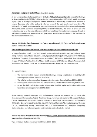 actionable insights in global maleic anhydride
