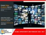Video Analytics Market Share, Size and Forecast 2027 - slide 1