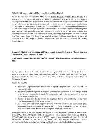 covid 19 impact on global magnesia chrome brick