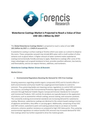 waterborne coatings market is projected to reach