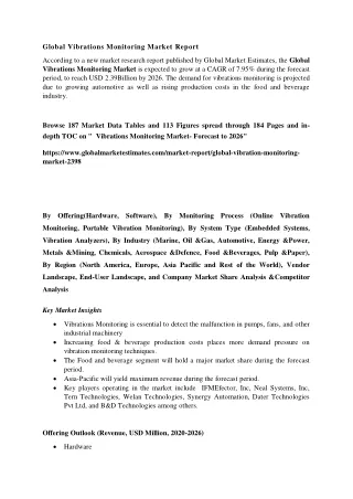 global vibrations monitoring market report