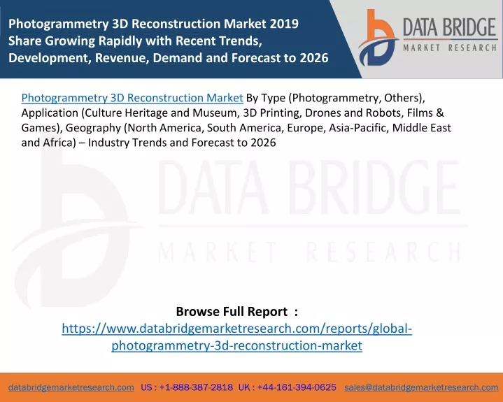 photogrammetry 3d reconstruction market 2019