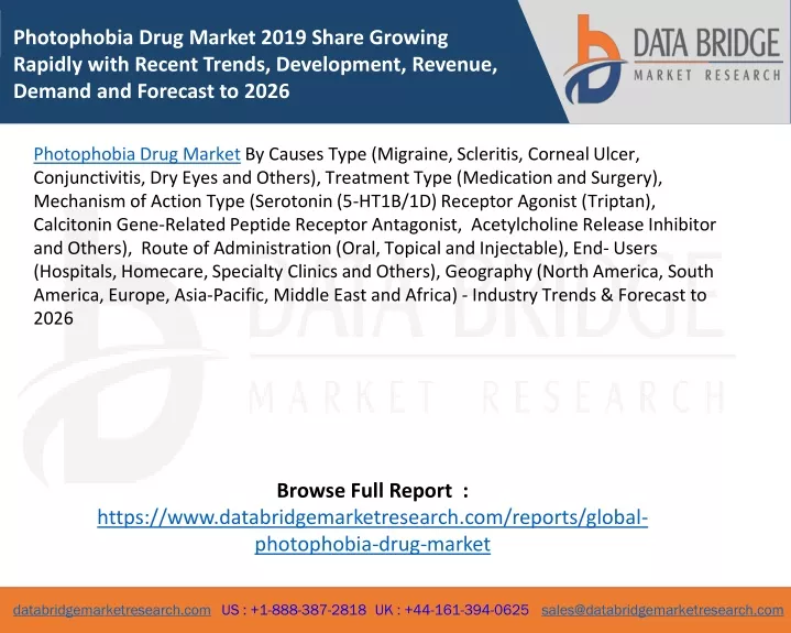 photophobia drug market 2019 share growing