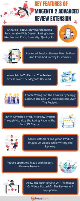 key features of magento 2 advanced review