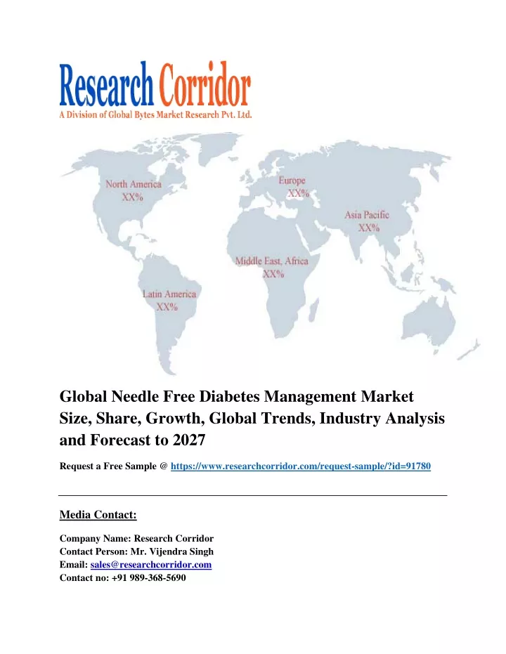 global needle free diabetes management market