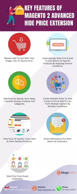key features of magento 2 advanced hide price