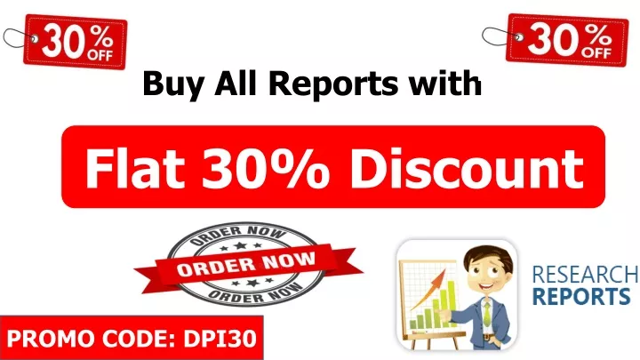 buy all reports with